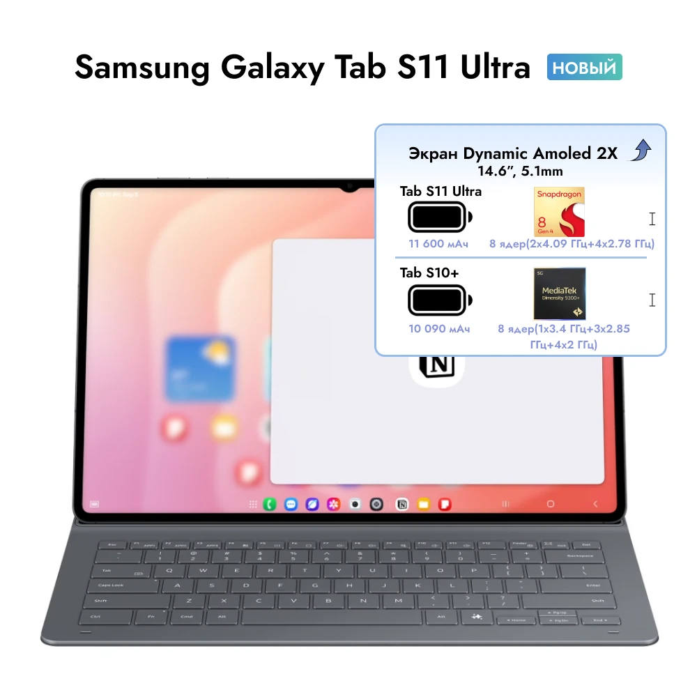 Galaxy Tab S11 Ultra VS Galaxy Tab s10 Plus 